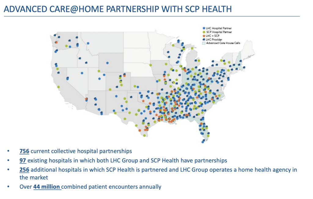 What UnitedHealthcare's $6.4 billion LHC Group Acquisition Means for the Future of Home Health.